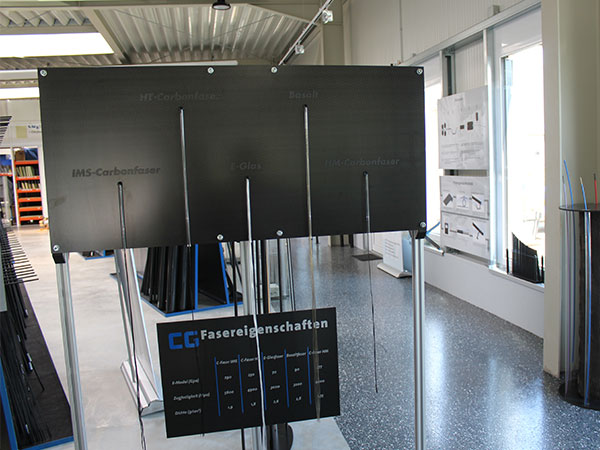 Technologiepfad: Bereich 1 │ Composite Materialien Schautafel mit Fasereigenschaften